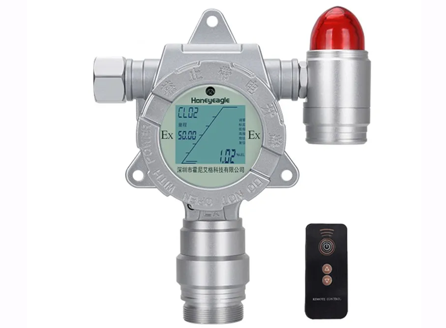 尋找高效氫氟酸監測方案？看看這款在線氣體檢測儀！