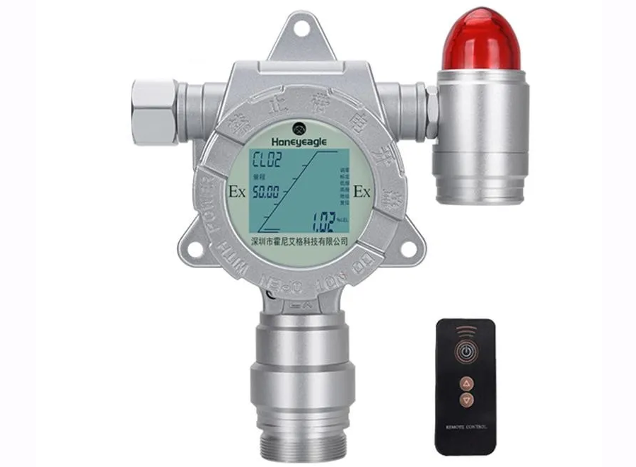 一款優秀的硅烷氣體檢測儀，需具備哪些特點？