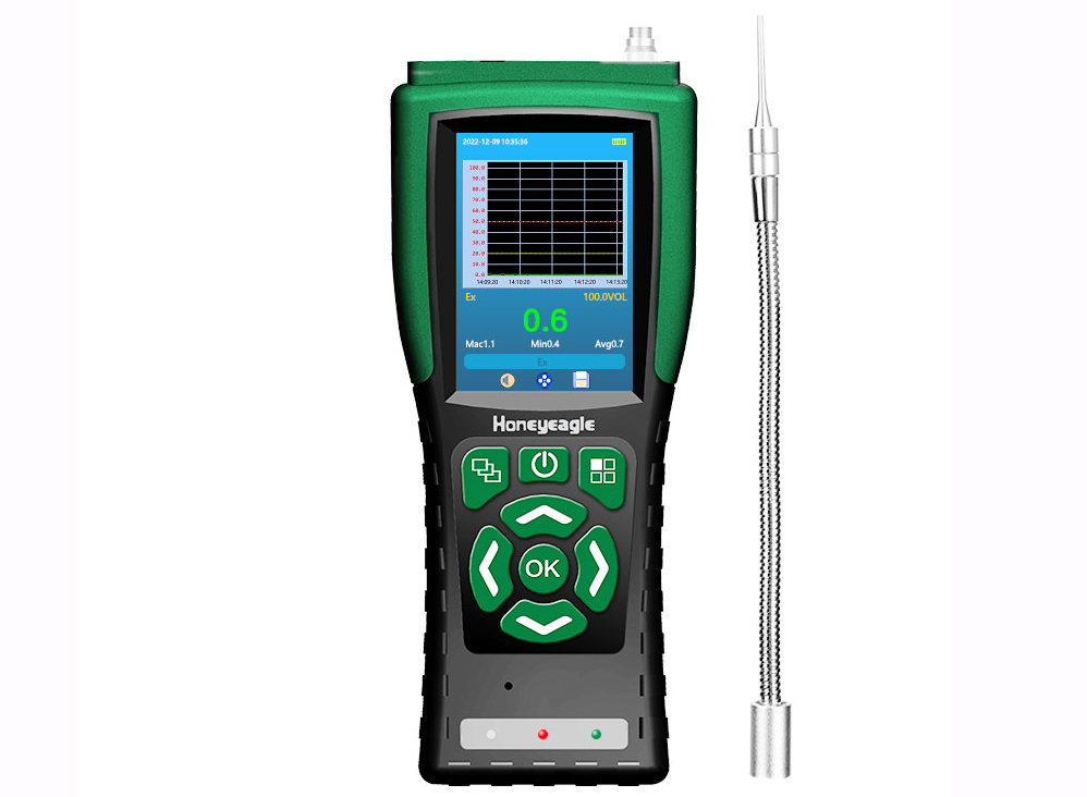 煤礦井下環(huán)境，需要什么樣的甲烷氣體檢測儀？