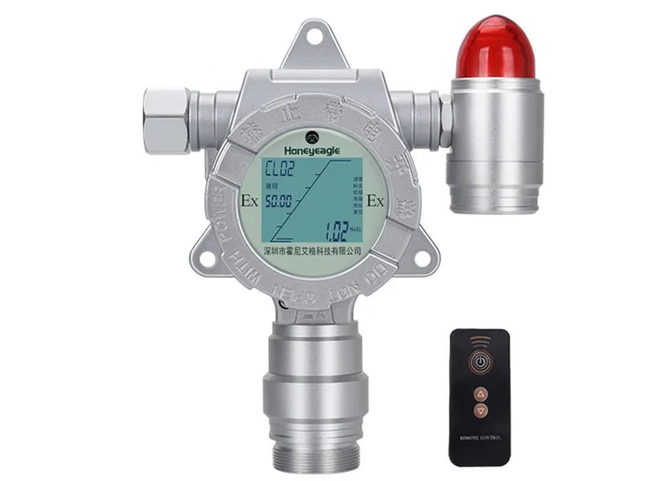 在線式氣體檢測儀有哪些優勢？